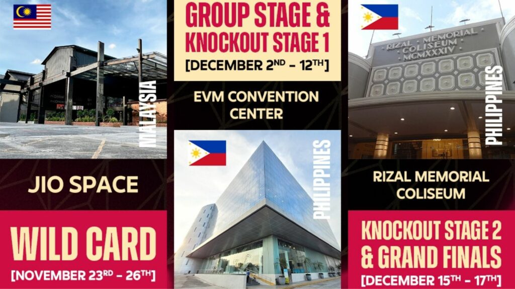Sites M5 - Jio Space, EVM Convention Center et Rizal Memorial Coliseum