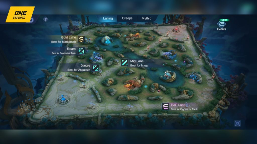 Exclusif : il ne suffit pas d'être un itinérant : cette spécialisation vous rend supérieur, déclare Xorn Mobile Legends : Guide du débutant Bang Bang - Aperçu de la carte