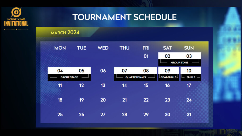 Calendrier du tournoi Honor of Kings Invitational S1