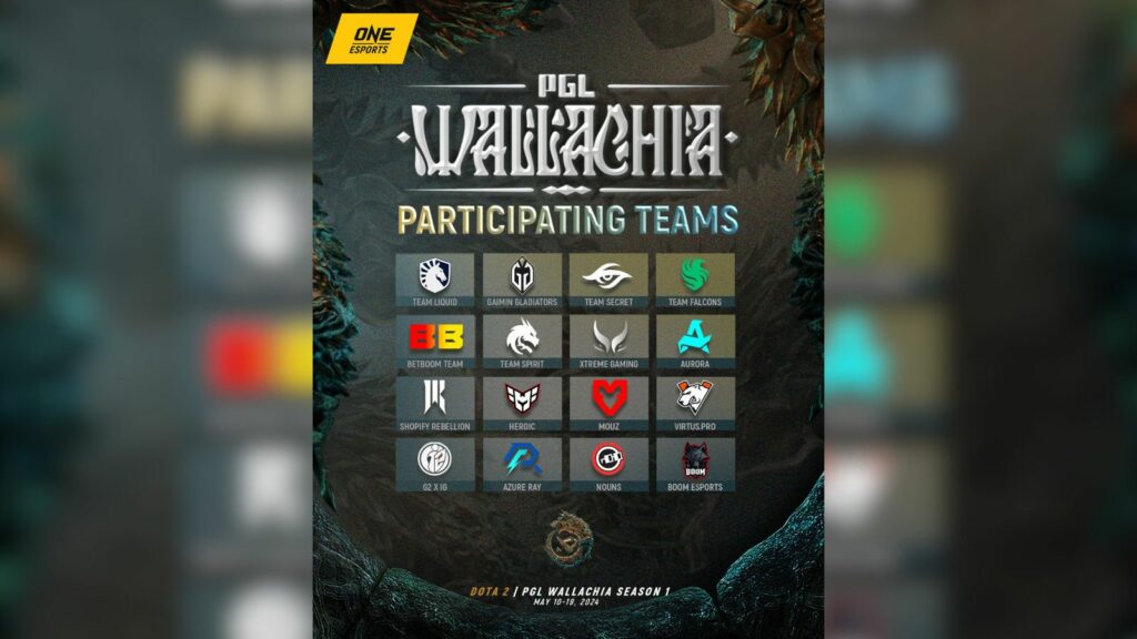 Équipes participantes à la saison 1 de PGL Valachia