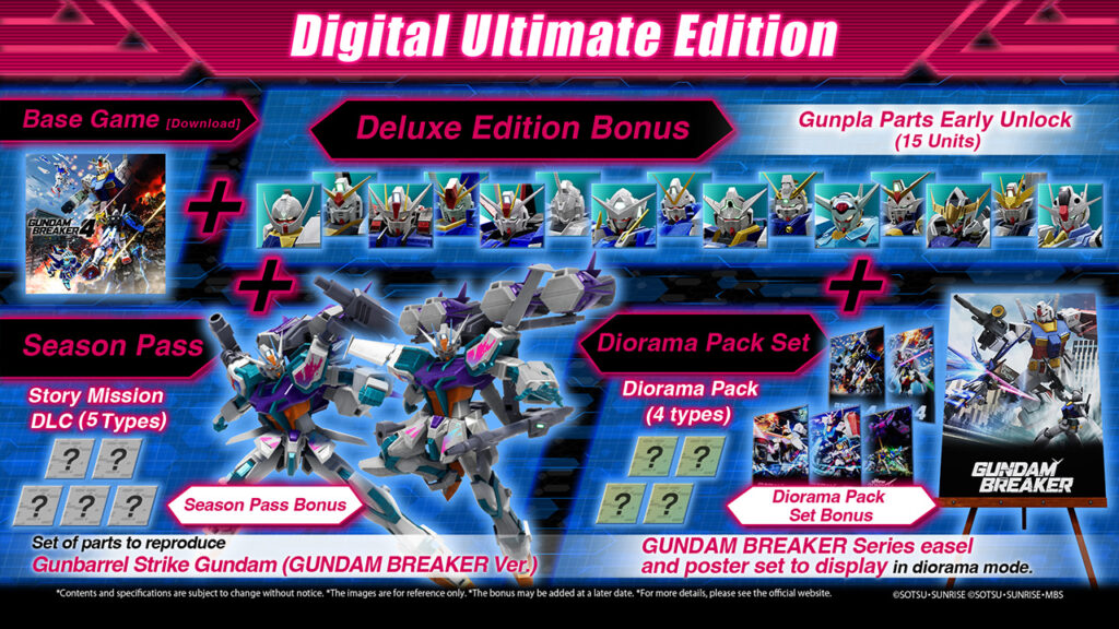 Précommande de Gundam Breaker 4 : Ne manquez pas tous ces déblocages gratuits Contenu bonus de Gundam Breaker 4 Ultimate Edition