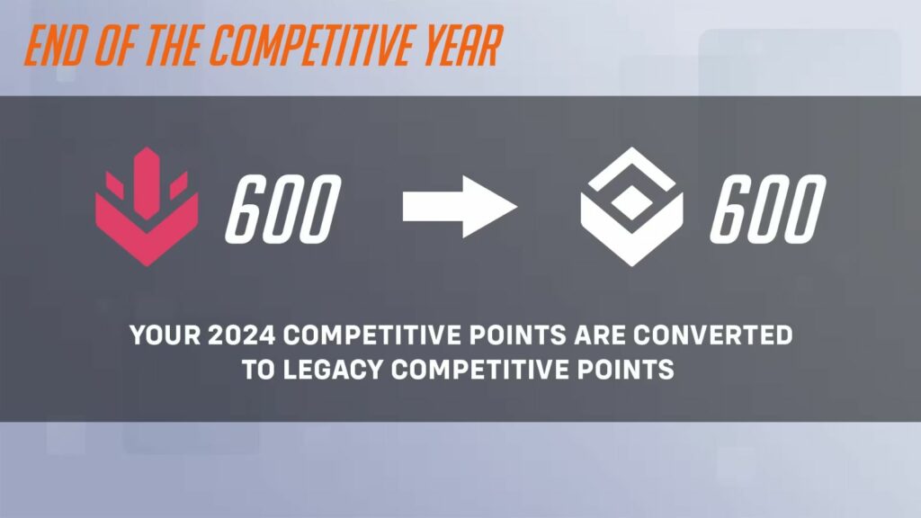 Tout ce que vous devez savoir sur le système de classement Overwatch 2 2024 Récompenses classées Overwatch 2