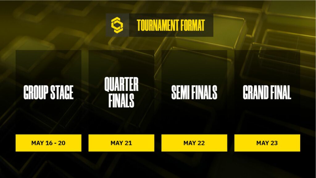 Finales mondiales de la saison 1 du CCT : calendrier, résultats, équipes, format, où regarder Format et dates des finales mondiales de la saison 1 du CCT
