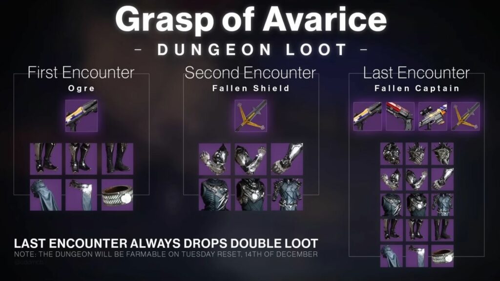 Guide Destiny 2 Artifice Armor : Chances de chute, donjons et plus en 2024 Ferme d'armures artificielles Destiny 2 pour Season of the Deep