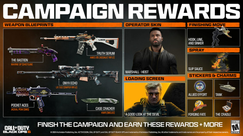 Récompenses de la campagne Black Ops 6