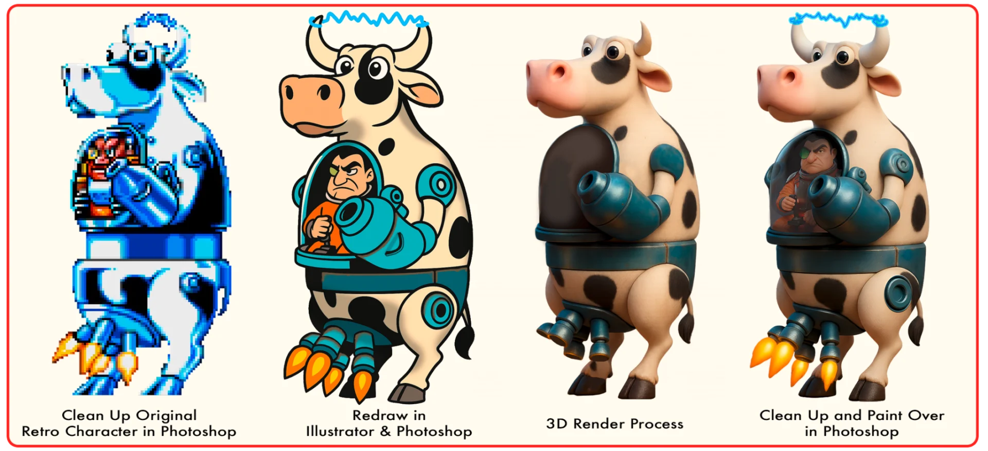 Le processus artistique du bombardier bovin août 2026 V2 Sfw 2048x934