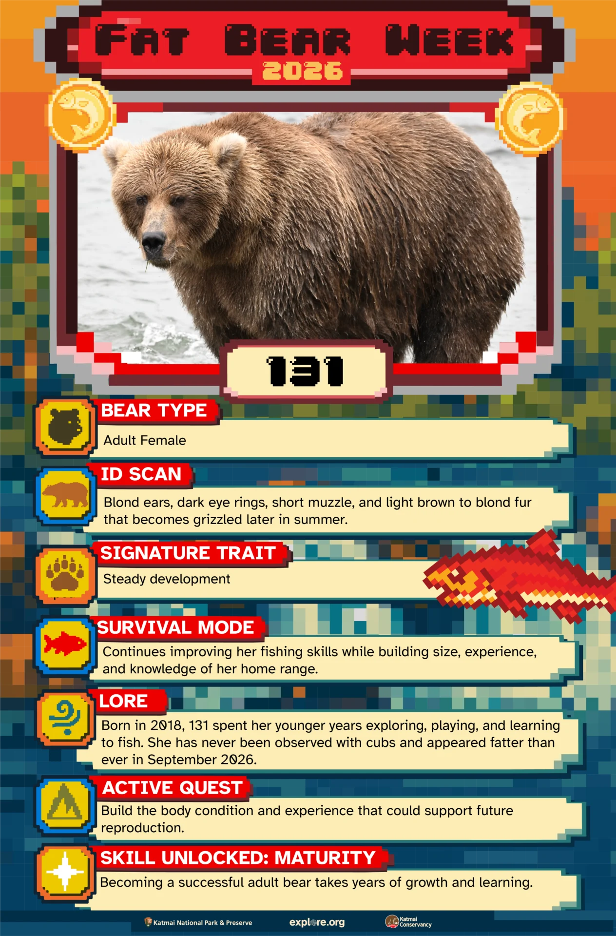 131 Fiche d'information Sara Wolman Explorer